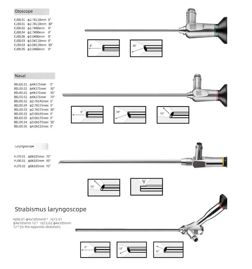 10W Portable High Brightness Adjustable LED, Handheld Endoscope, Cold Light Flashlight, Vet Ear, Nose and Throat Inspection