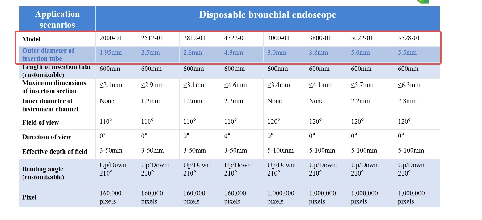 S096e3b319c5e4a45abbcf3245209ea68I