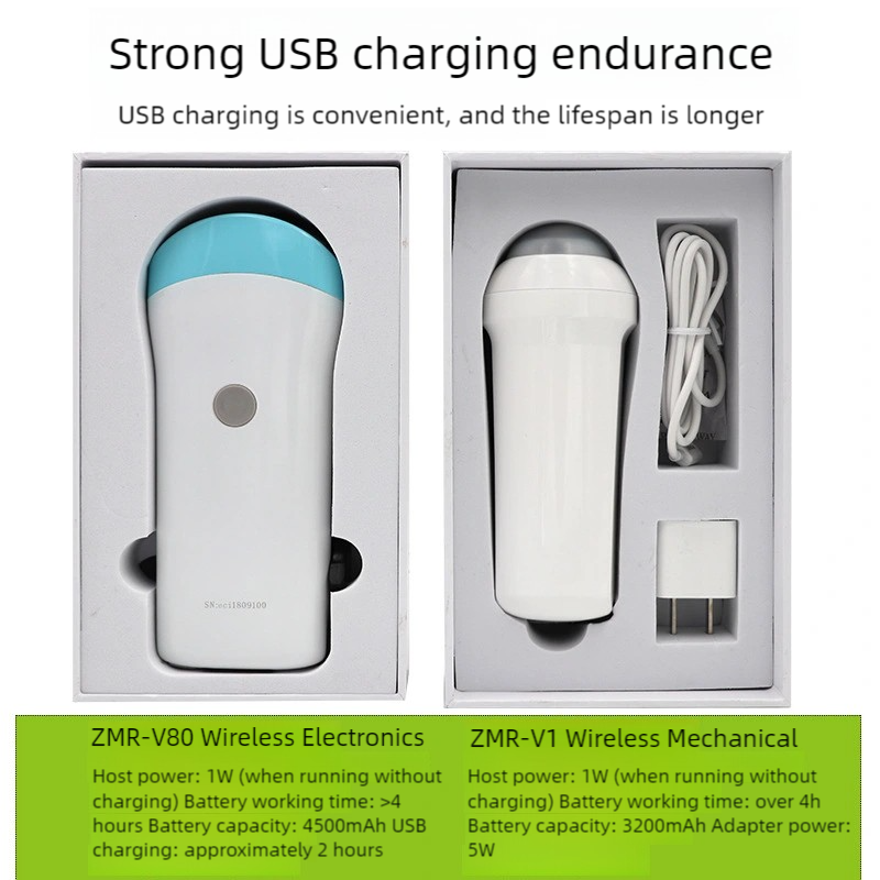 S33c5606910714dfc8224617f723dce03g